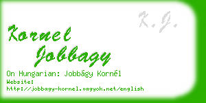 kornel jobbagy business card