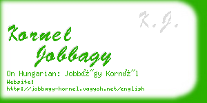 kornel jobbagy business card